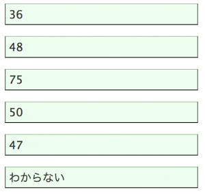 スクリーンショット 2015-04-29 11.31.26